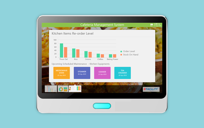 Food and Beverage Management