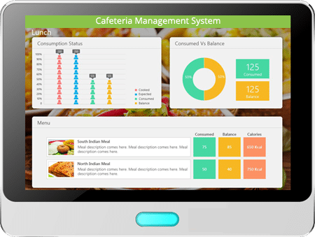 Cafeteria Management