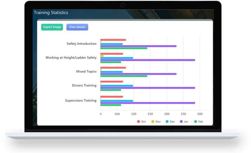 Human Resource Management Software