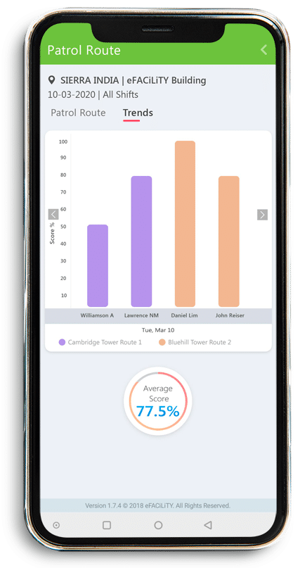 Guard Patrol Mobile App