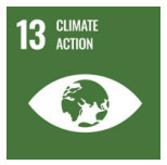Climate Action Climate Action